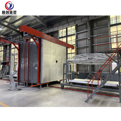 Αγορά Fully Automatic Shuttle Rotomolding Machine for sale online manufacture