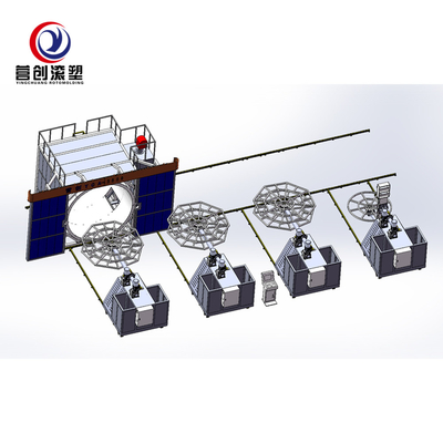 Αγορά rotomolding machine for water tank manufacturing for sale online manufacture