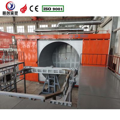 ποιότητας  Automatic Rotational Molding Equipment Perfect For Manufacturing Plant
