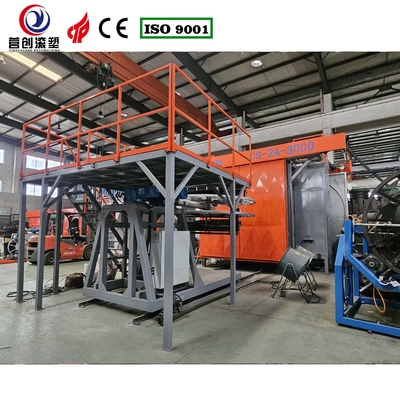 Αγορά 220V/380V/440V Voltage Shuttle Rotomolding Machine με αυτόματη λειτουργία και σύστημα ελέγχου PLC online manufacture