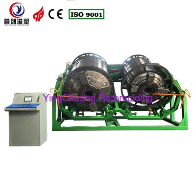 Αγορά Διάφορες Επιλογές Ελέγχου Μηχανές Ροτοδιαμορφώσεως Rock And Roll Πολυλειτουργικές Περιστροφικές Λύσεις για την Πλαστική Βιομηχανία διαδικτυακή κατασκευή