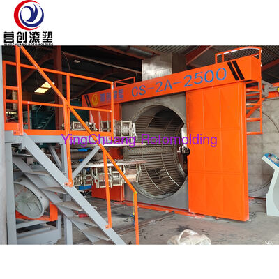 Αγορά YINGCHUANG CS-2A-2500 Shuttle Rotomolding Machine, Double Arm Industrial Rotational Moding Equipment for Hollow Plastic Goods διαδικτυακή κατασκευή