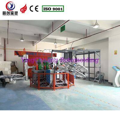 Αγορά CC-3A-2000 Carousel Rotomolding Machine | Τριπλός βραχίονας με διπλούς ευθύς βραχίονες & βραχίονα L, τροφοδοσία καλουπιού πολλαπλών σταθμών διαδικτυακή κατασκευή