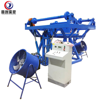 Μηχανή 22kw Rotomolding συστημάτων ελέγχου PLC για τα αυτοκίνητα μέρη
