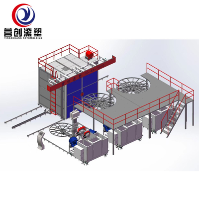 85KW περιστροφική φορμάροντας μηχανή για HDPE LLDPE PE PP τα υλικά