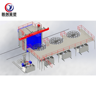 Αυτόματη Bi Axial Rotomoulding Machine για εργοστάσιο παραγωγής