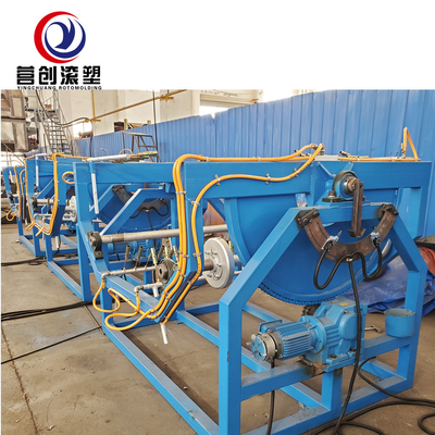 6KW-11KW Rock and Roll Rotational Molding Machine Γρήγορη απόδοση ταχύτητας