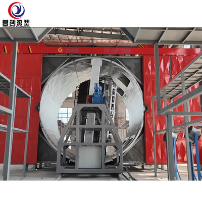 15-30min Χρόνος κύκλου Μηχανή Rotomolding Shuttle με έλεγχο PLC