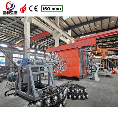Συμβουλευτική Υπηρεσία Μηχανή Rotomolding Rotary Shuttle ρυθμιζόμενη ταχύτητα περιστροφής