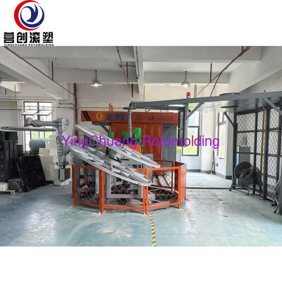 CC-3A-2000 Rotary Carousel Rotomolder, Three Station Synchronous Production Plastic Rotational Moulding Equipment
