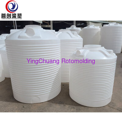 Ονομασία