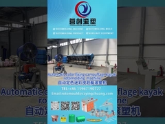 Προσαρμόσιμες μηχανές κατασκευής καγιάκ Rock And Roll Rotomoulding Machines