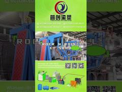 Βιτρίνα του CF-5000 Open Flame Swing Rotational Molding Machine: Δυνατότητες παραγωγής για 500